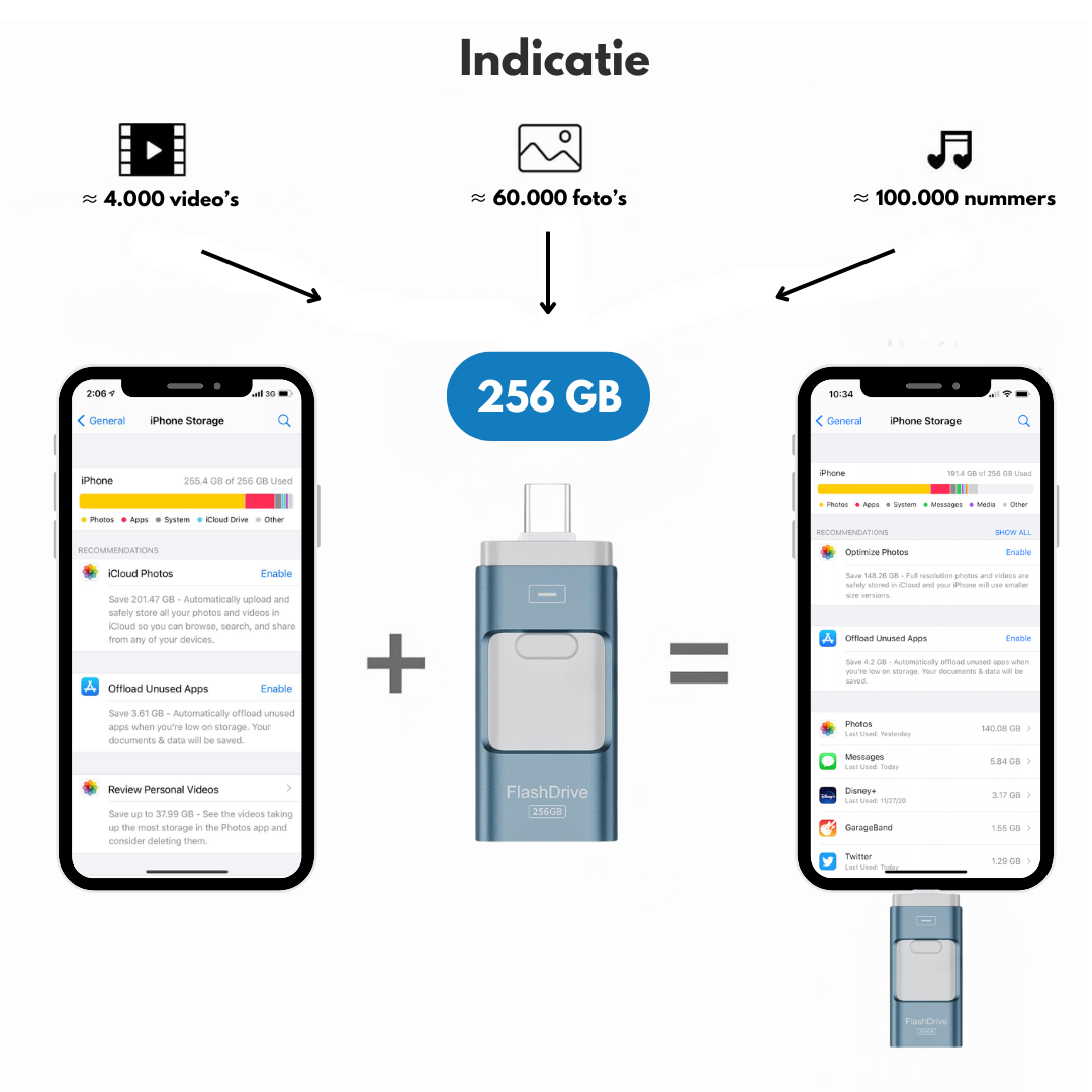 SnapVault 4-i-1 backupstick | Fra telefonen direkte til din USB-zarada.dk