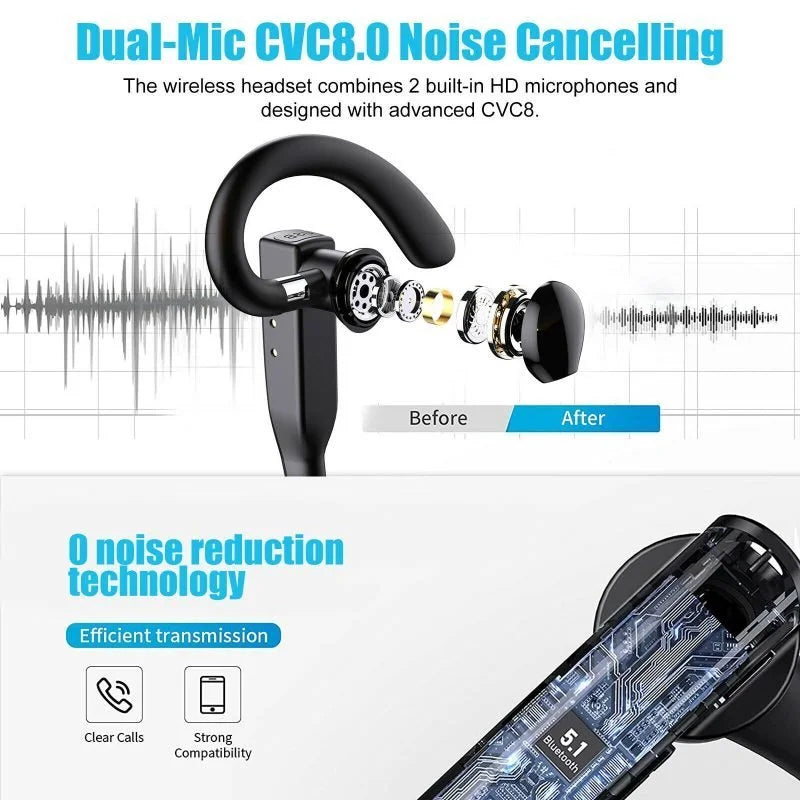 AuricSound Trådløs Bluetooth Headset 5.1 - 48 Timer Spilletid, Dual Mic CVC8.0, IPX7