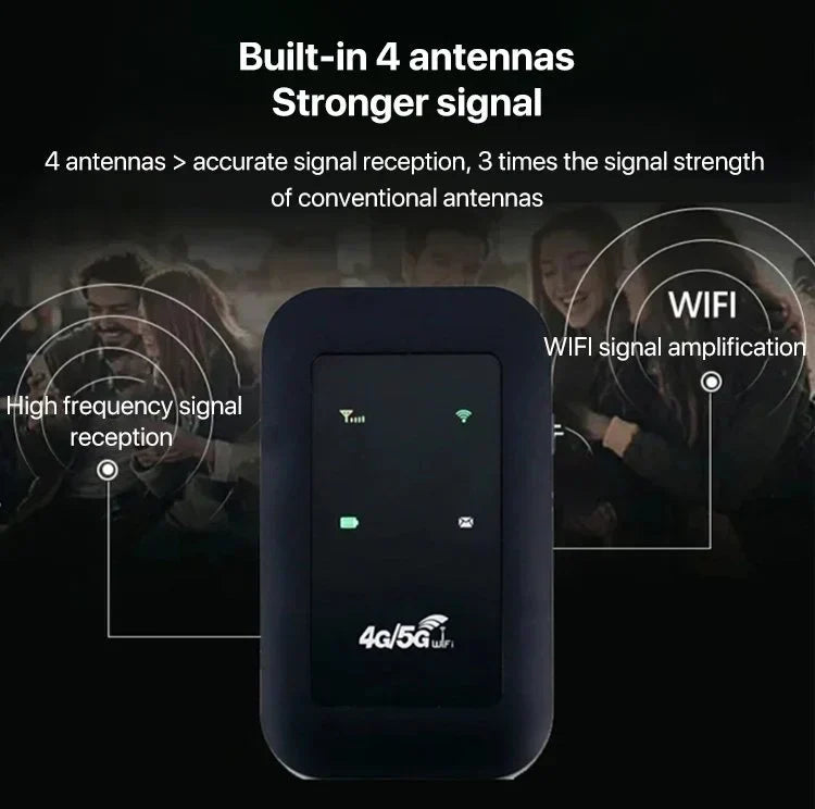 Bærbar 5G WiFi-router Kompakt