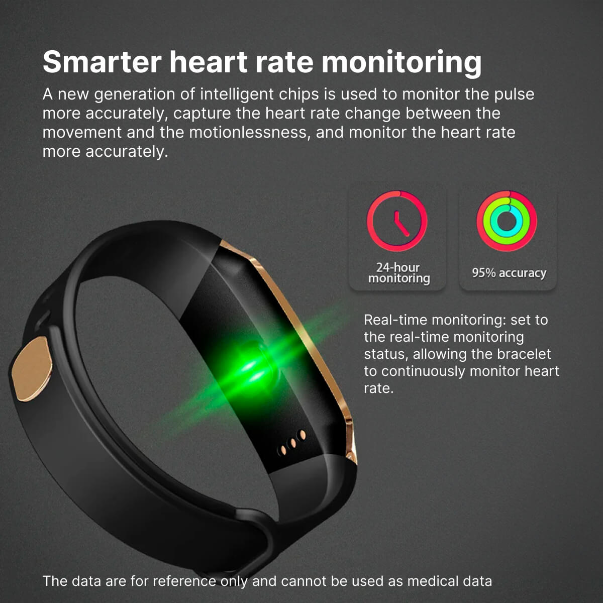 Blodtryks Smartwatch og Pulsmonitor