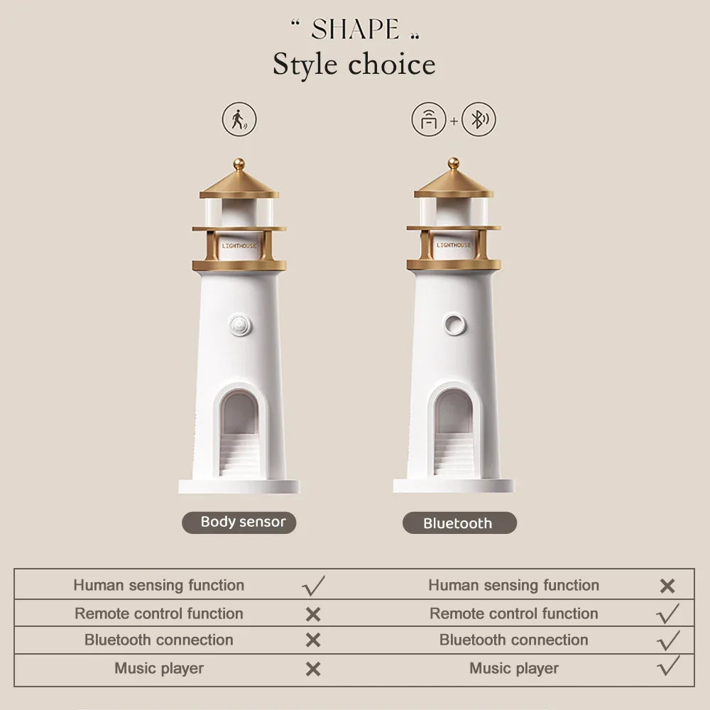 Bordlampe med Dæmpbar Belysning og Bluetooth - Moderne Ambient Lampe til Stue og Soveværelse