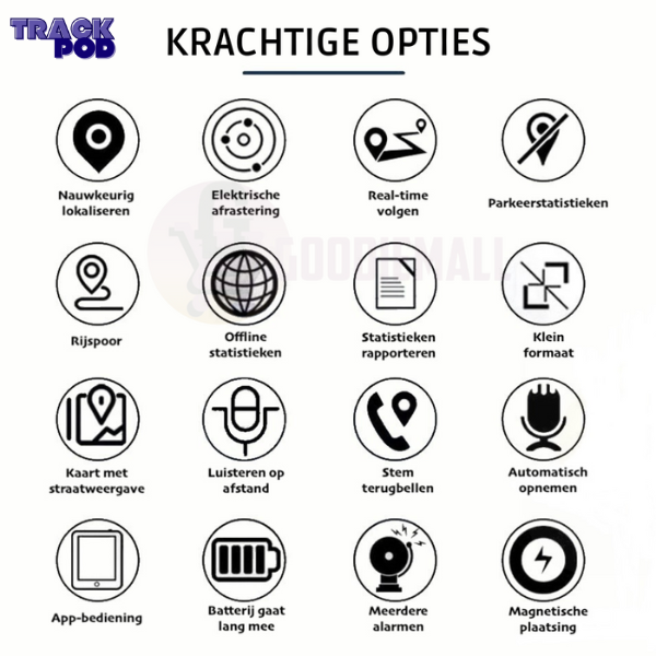 TrackChip | Magnetisk GPS-tracker til overvågning af alle dine transportmidler-zarada.dk