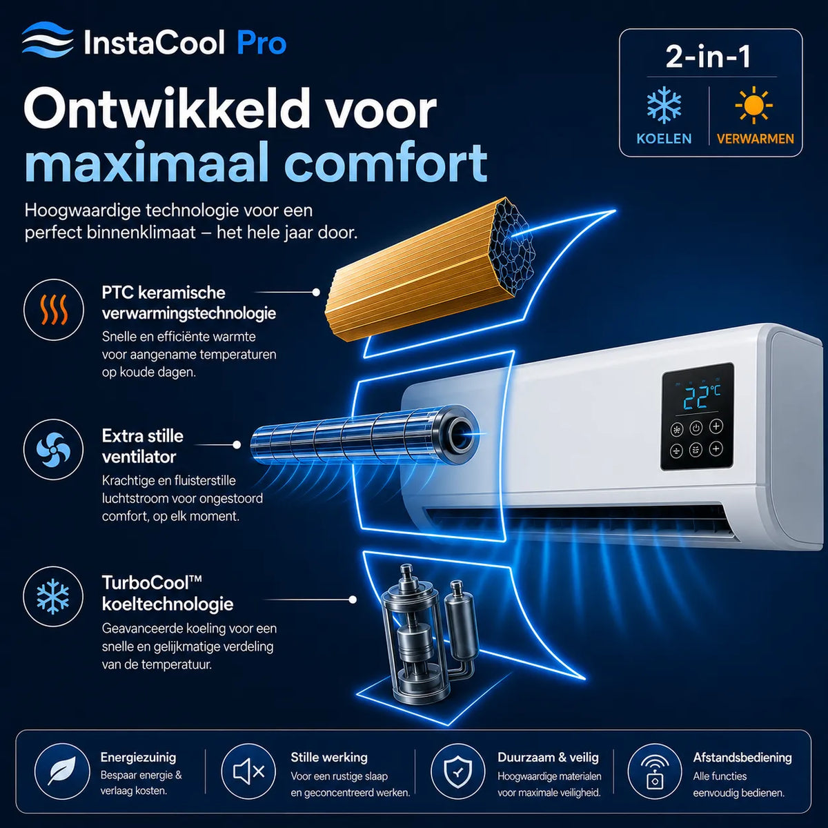 Portable Air Conditioner & Heater 2-in-1 – No Installation, up to 51 m²