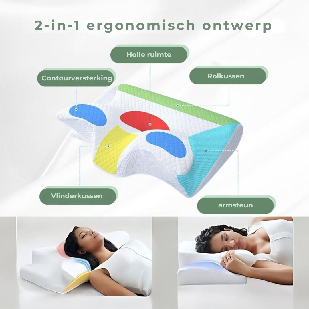 Ergonomisk Nakkepude til Alle Sovestillinger
