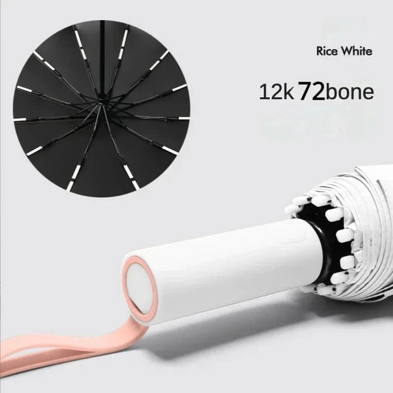 Folding Umbrella for All Weather Conditions