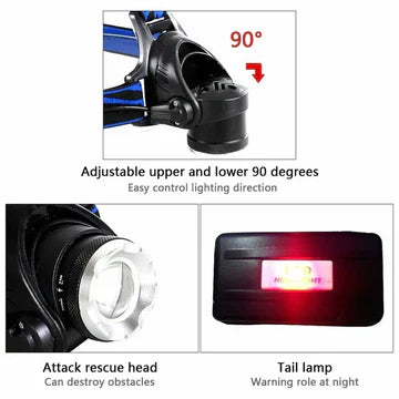 Genopladelig LED-forlygte Taktisk med Zoom