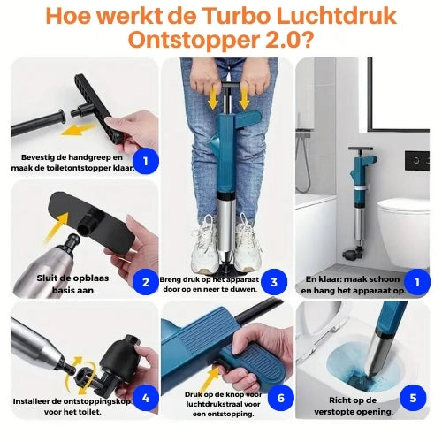 AquaLux Turbo Lufttryk Afløbsrenser 2.0™ | Effektiv løsning til alle dine afløbsstop!-zarada.dk