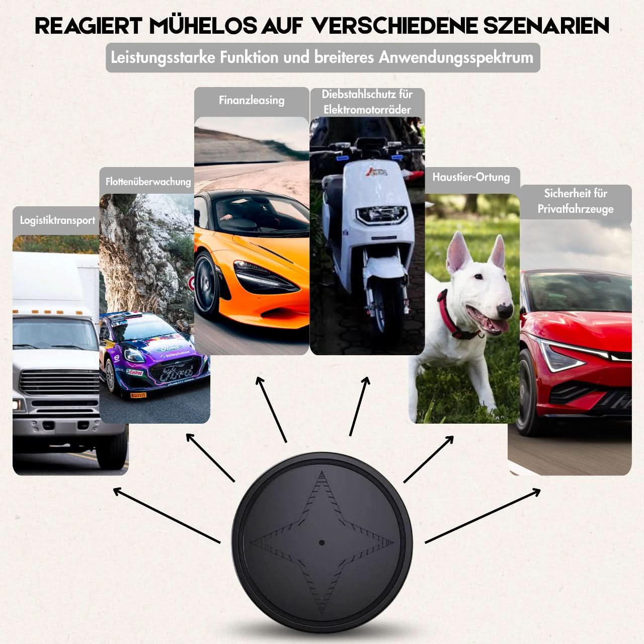 Intelligent GPS Tracker Kompakt Magnetisk