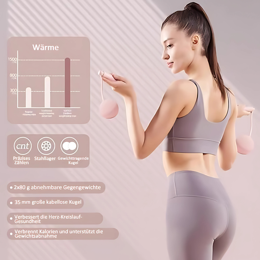 FitCount Smart Trådløs Springetov | Fitness, forenklet-zarada.dk
