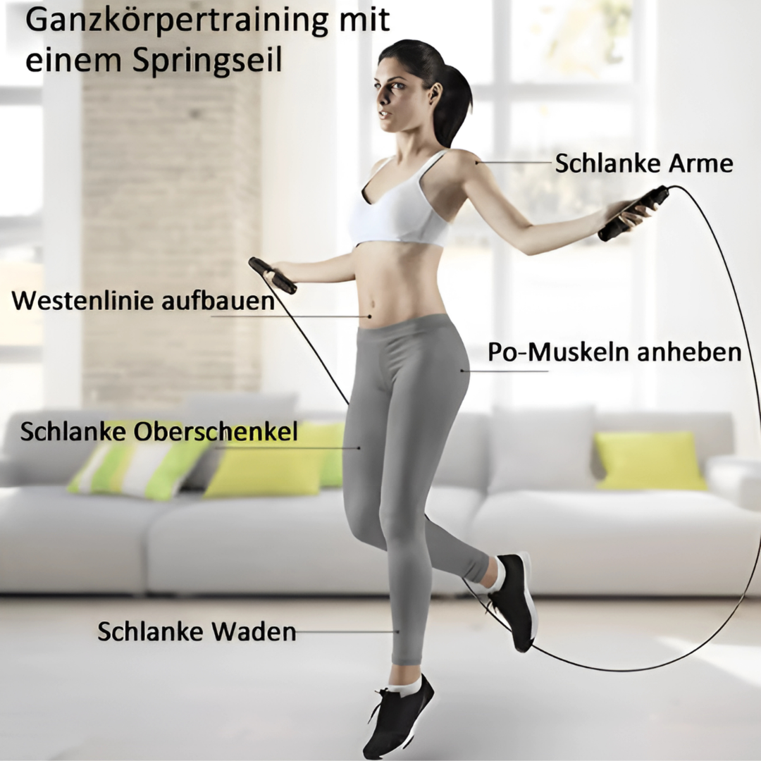 FitCount Smart Trådløs Springetov | Fitness, forenklet-zarada.dk