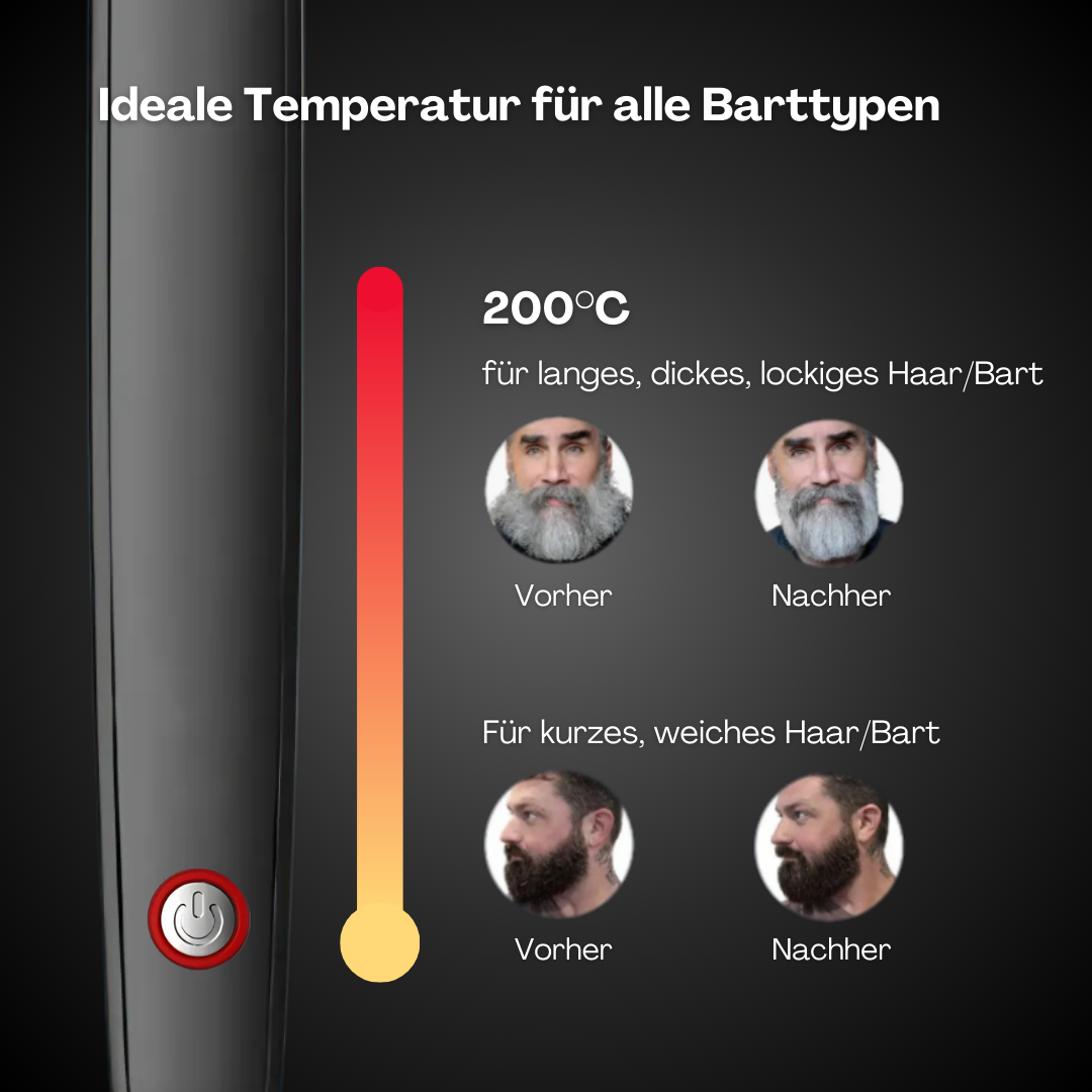 BeardMaster | Trådløs Negativ Ion Skæg Styler-zarada.dk