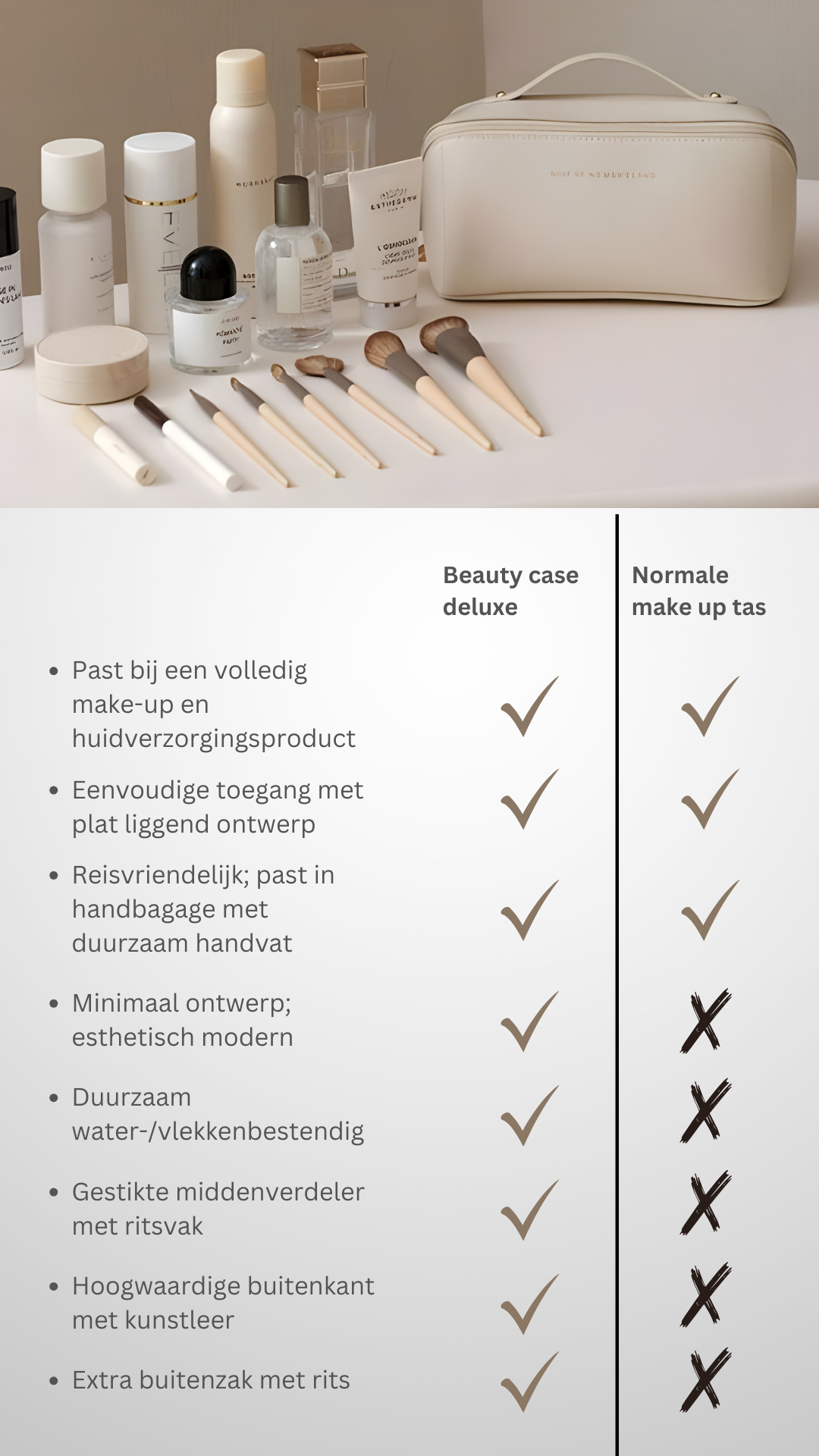 Kvinders Beauty Case Deluxe Praktisk Opbevaring