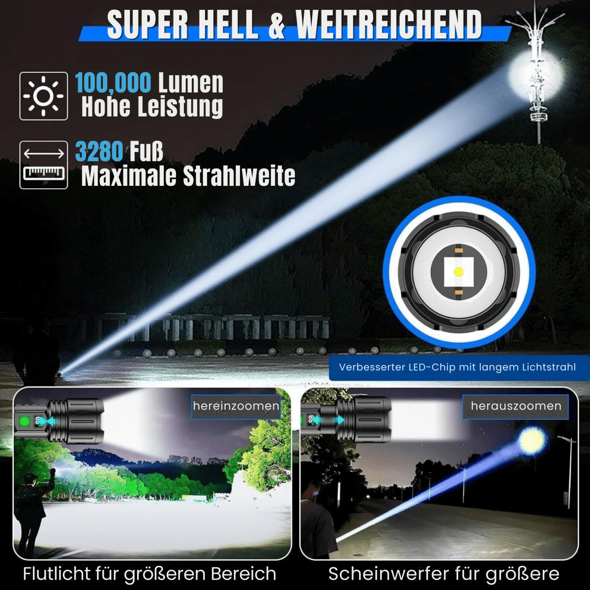 Lommelygte med 100.000 lumen og Powerbank Funktion