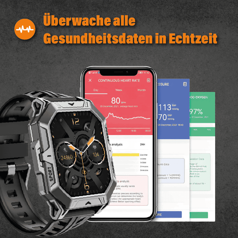 SmartFusion 2-i-1 Smartwatch | Innovation ved dit håndled-zarada.dk