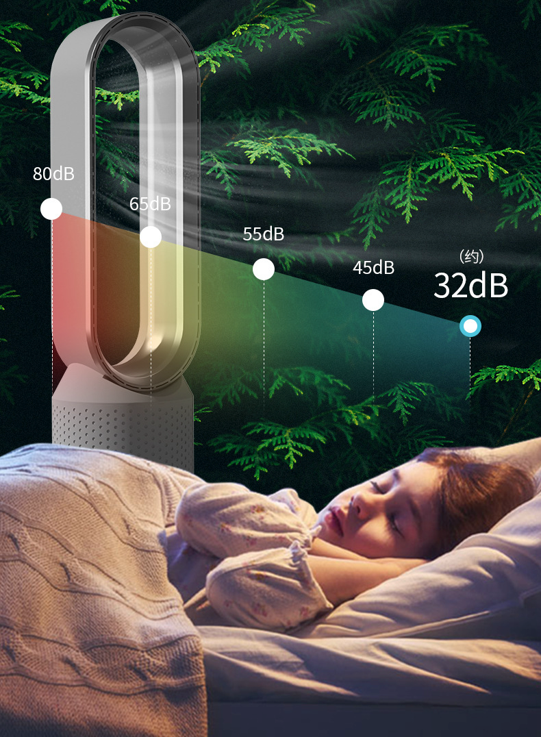 AirPure Pro – 3-i-1 Luftkøler med UV-rensning & Ionisator | 6L Bærbar Ventilator