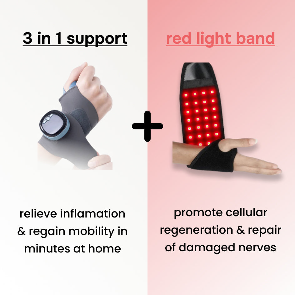 ThermaFlex EMS Håndledsbandage | Smart Lindring, altid og overalt-zarada.dk