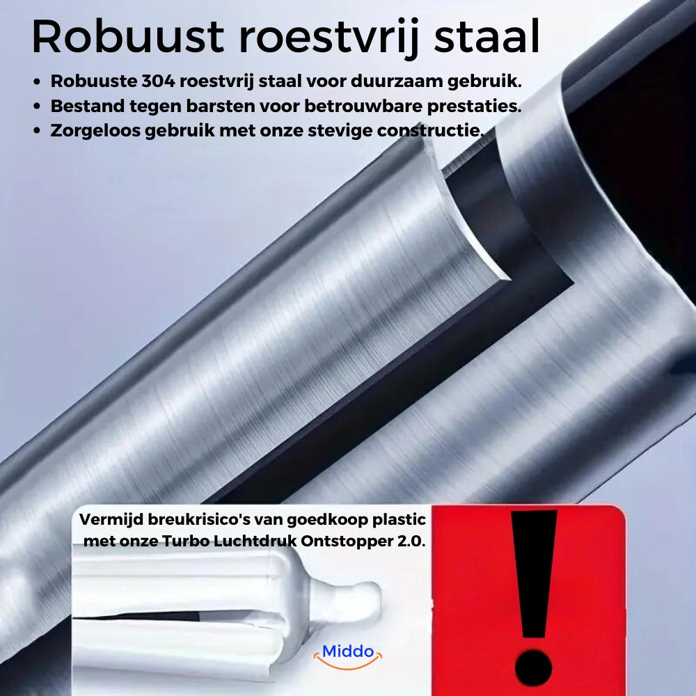AquaLux Turbo Lufttryk Afløbsrenser 2.0™ | Effektiv løsning til alle dine afløbsstop!-zarada.dk