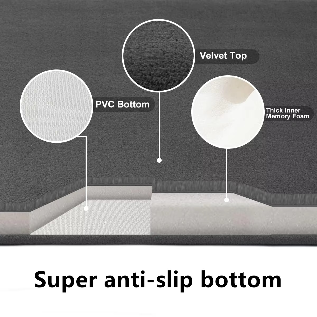 Skridsikker Bademåtte Ultra-absorberende til Badeværelse