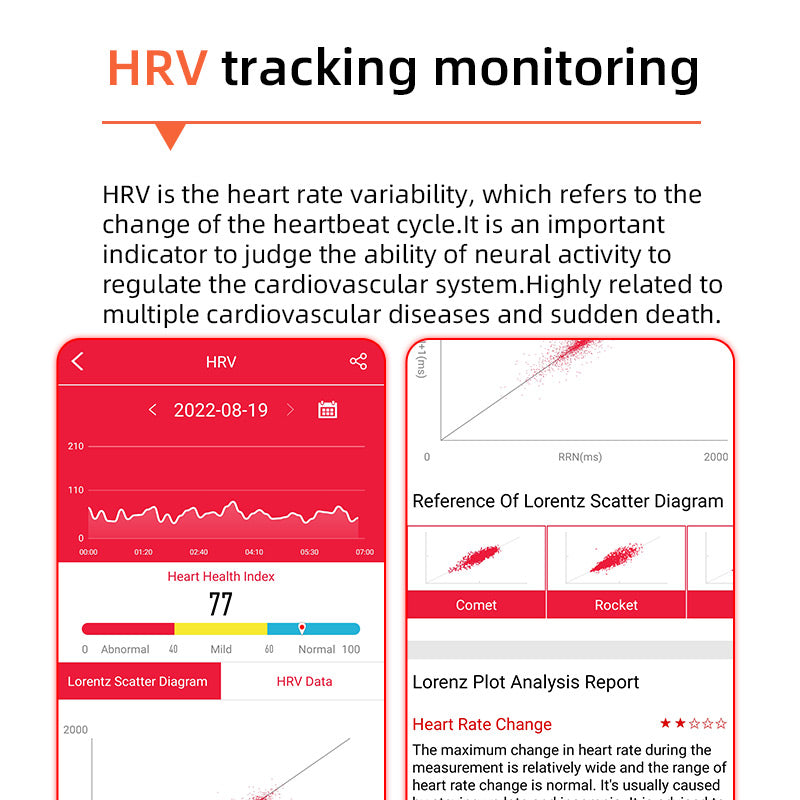 Smartwatch til sundhedsovervågning med EKG og pulsmåling