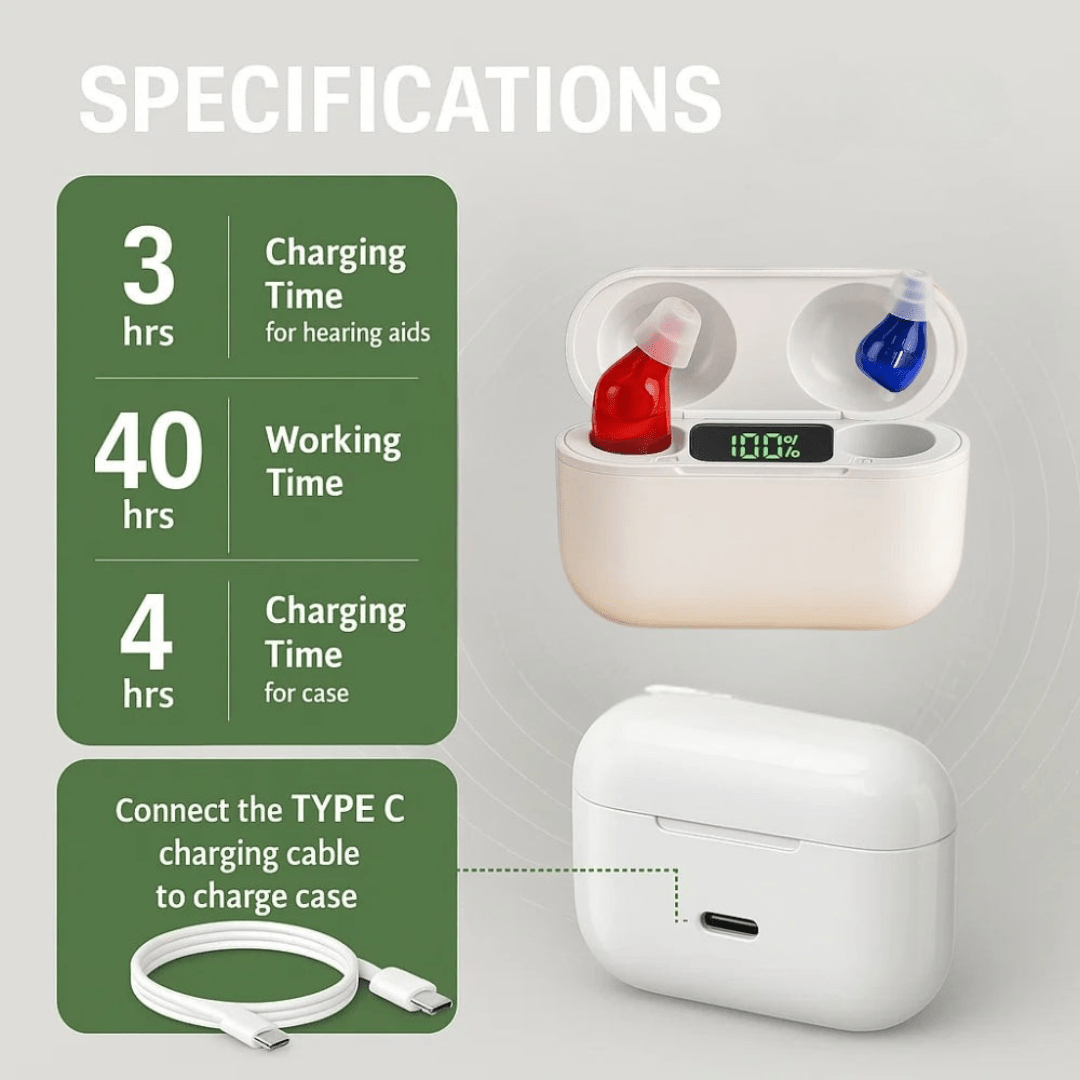 Usynlige In-Ear Høreapparater Kompakt Design
