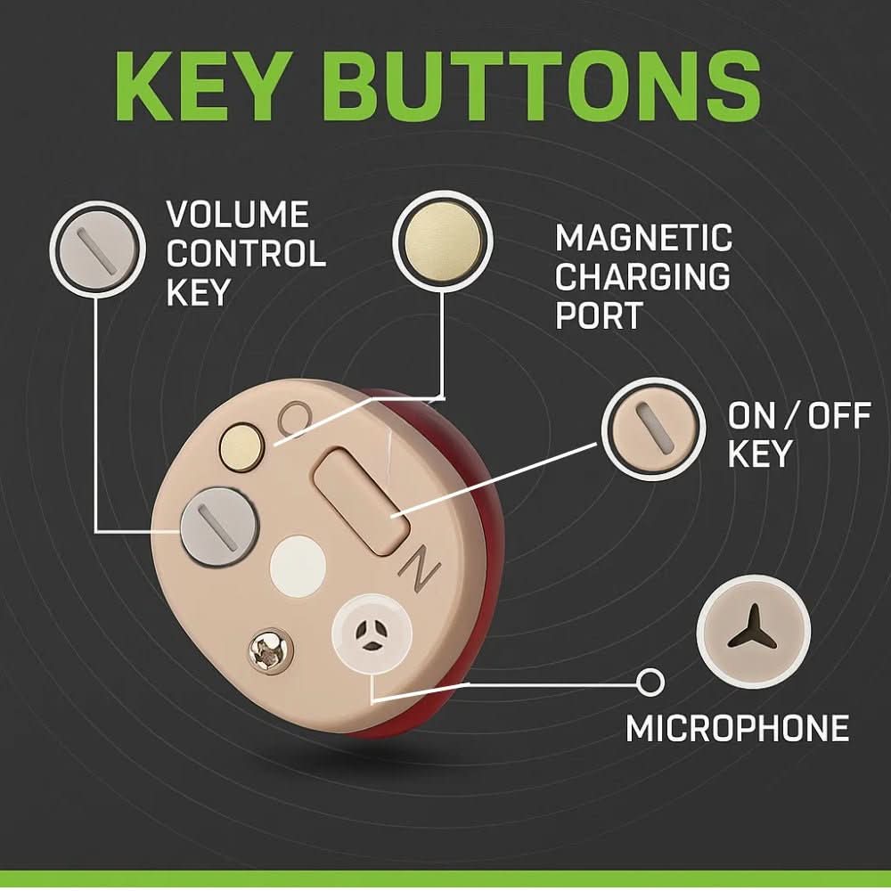 Usynlige In-Ear Høreapparater Kompakt Design