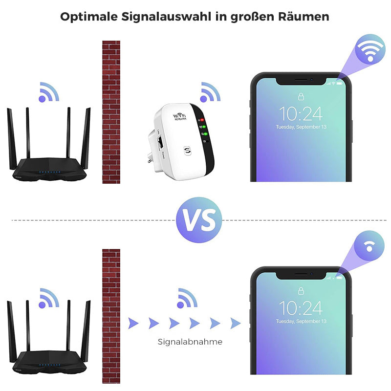 WiFi Signalforstærker Høj Rækkevidde til Hjem og Kontor