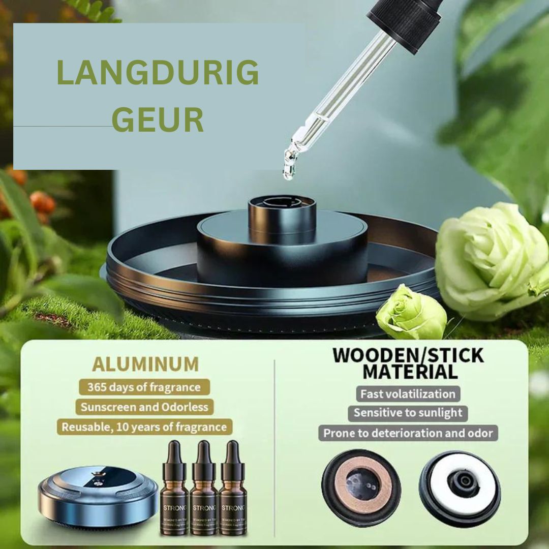 AromaFlow Premium | Intelligente Duftspredere til Biler-zarada.dk