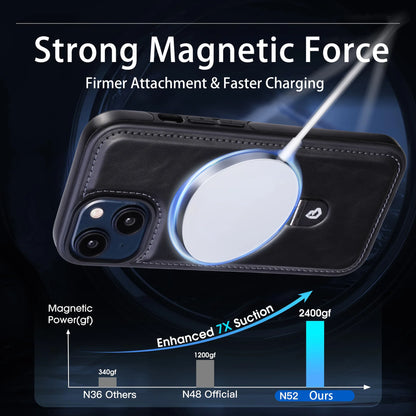 iPhone Etui med Magnetisk Ringstander