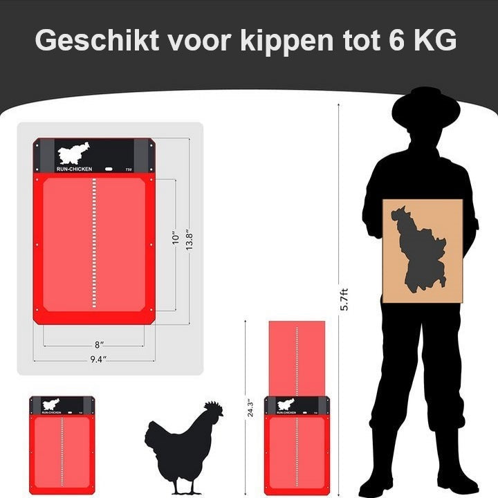 PoultryPro | Sørg for at dine kyllinger er sikkert indkvarteret