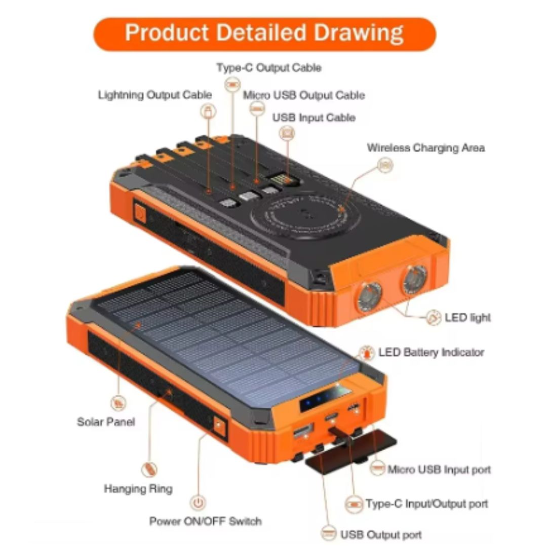 Solenergi PowerBank | Bærbar Vandtæt Soloplader-zarada.dk